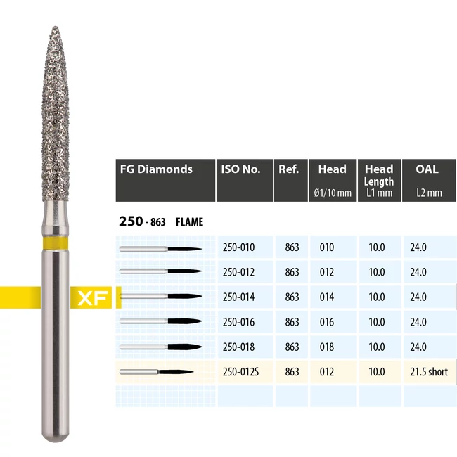 MDT Gyémánt fúró 250-014XF