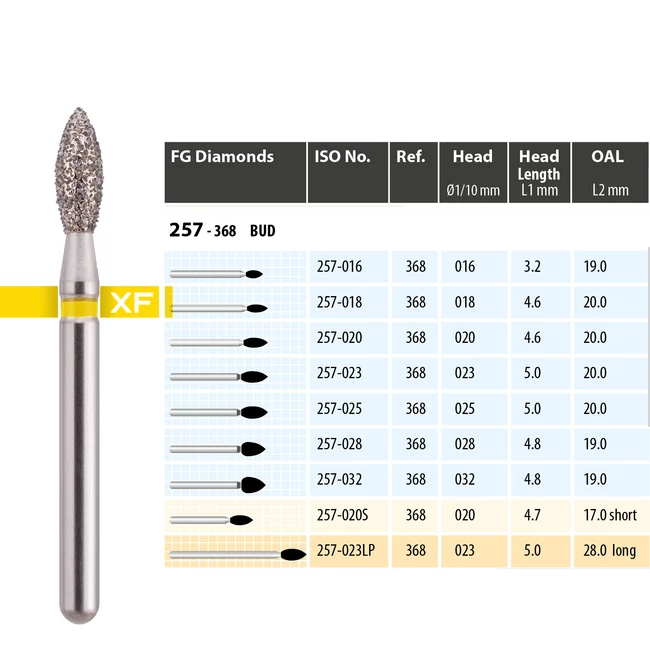MDT fogászati gyémánt fúrók