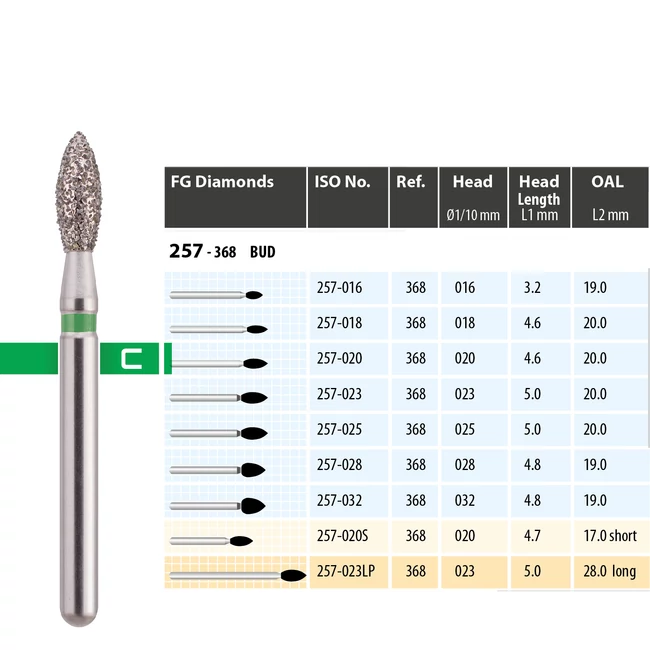 MDT Gyémánt fúró 257-020C