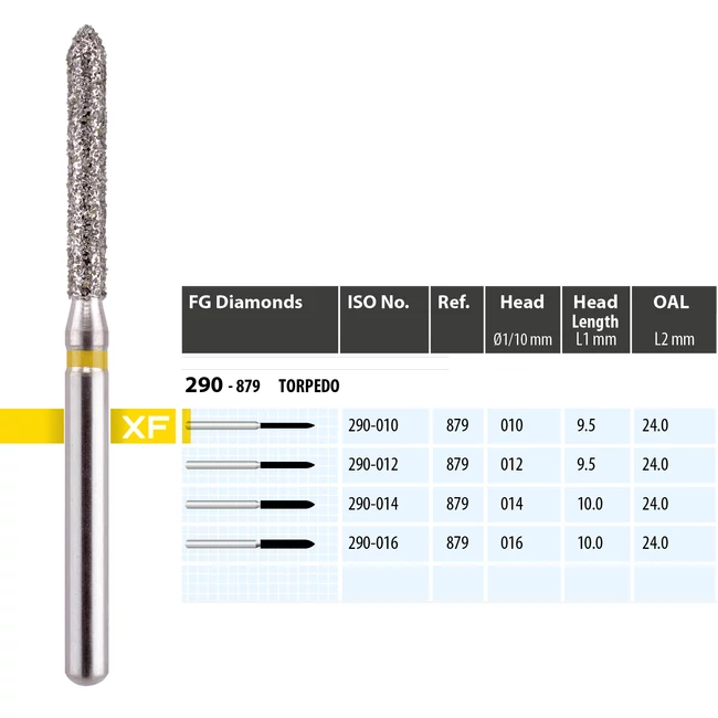 MDT Gyémánt fúró 290-010XF