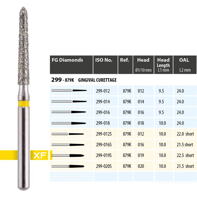 MDT Gyémánt fúró 299-019SXF