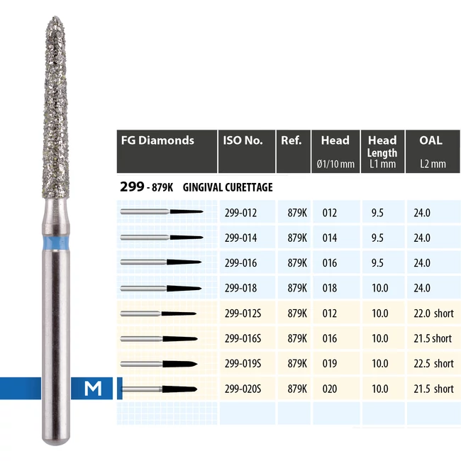 MDT Gyémánt fúró 299-020SM