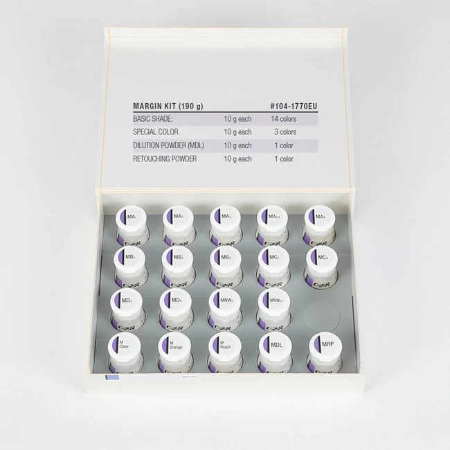 Noritake CZR Margin kit