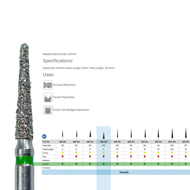 Strauss FG Fúró Z4C