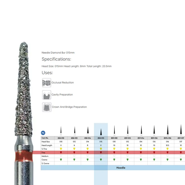 Strauss FG Fúró Z4F