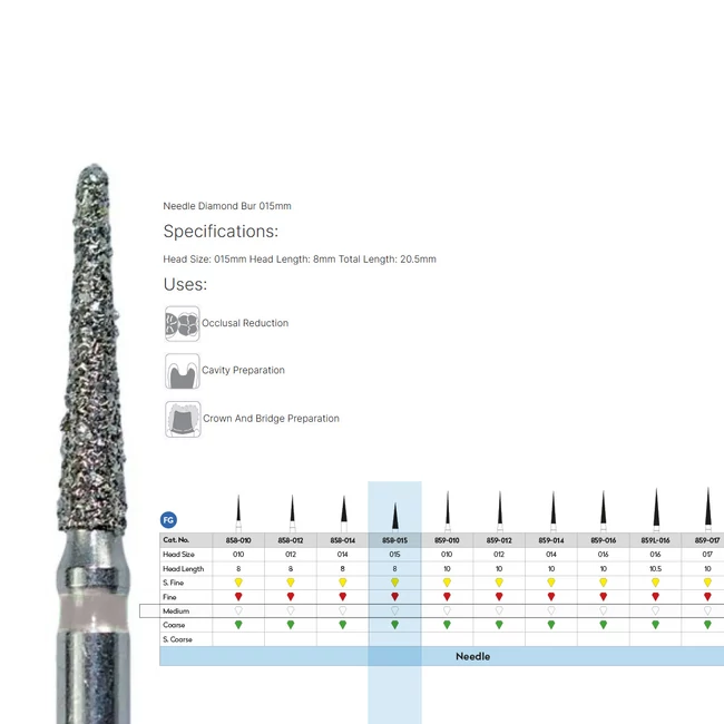 Strauss FG Fúró Z4M