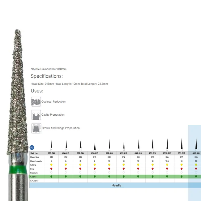Strauss FG Fúró Z2C