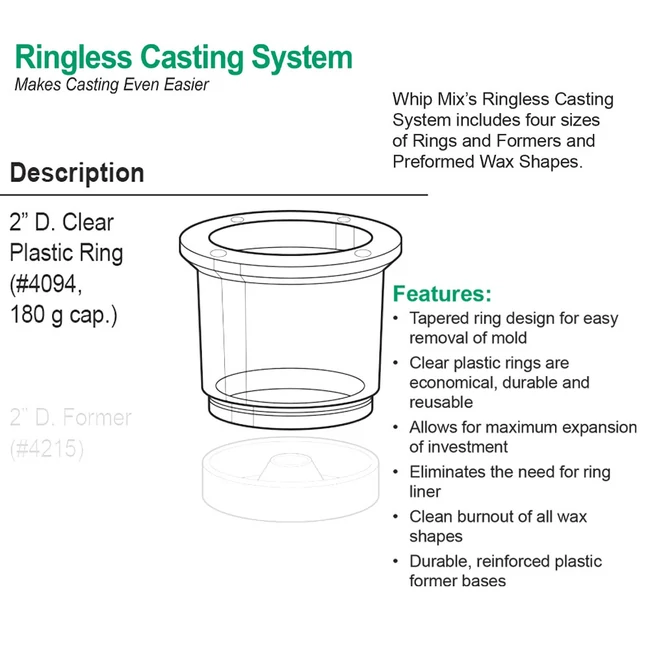 WM.beágyazó gyürü 2-es /180g/ #4094
