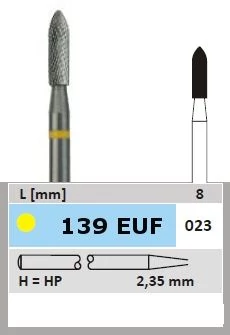 Surface fréz C139EUF 104 023