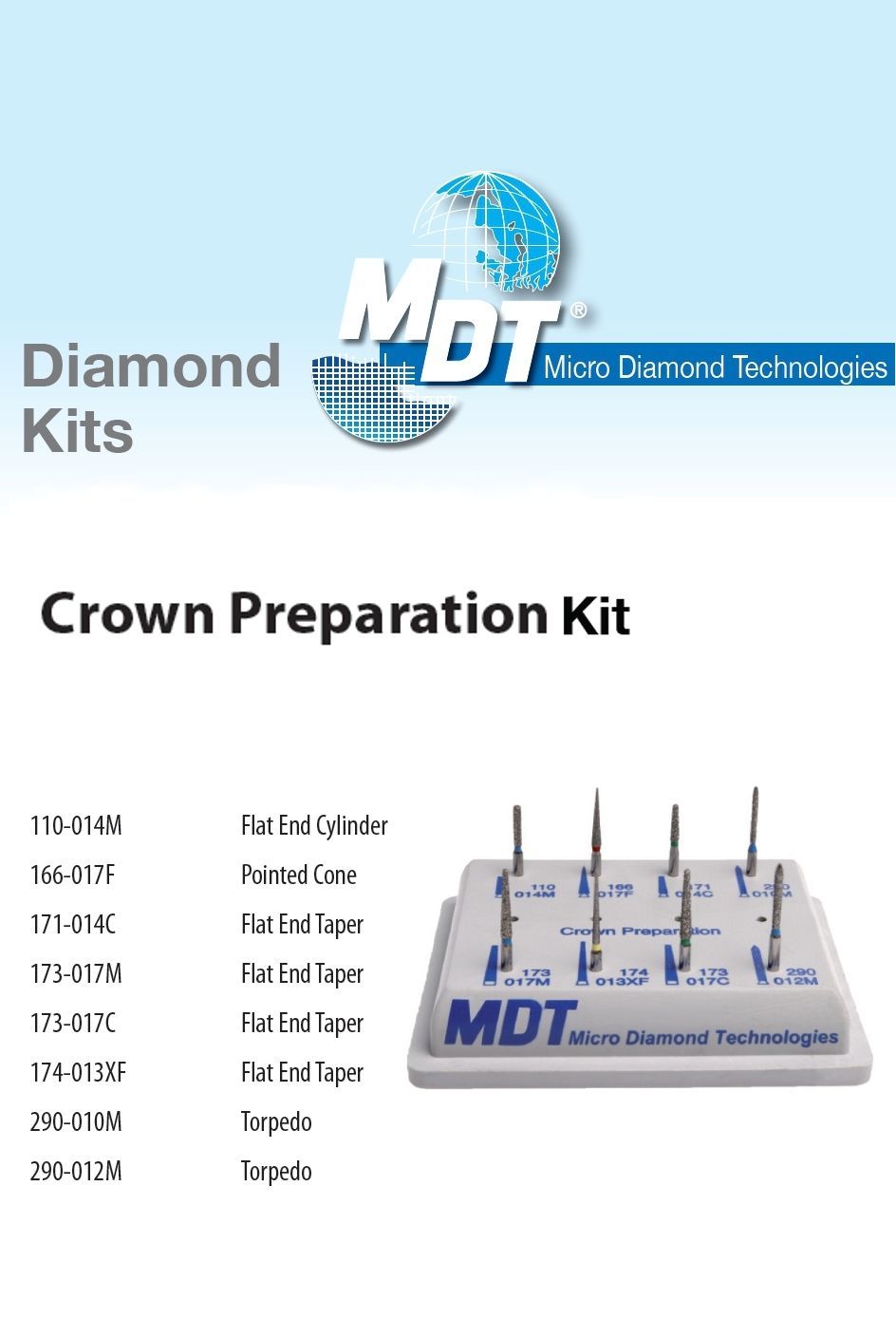 MDT Korona preparáló kit