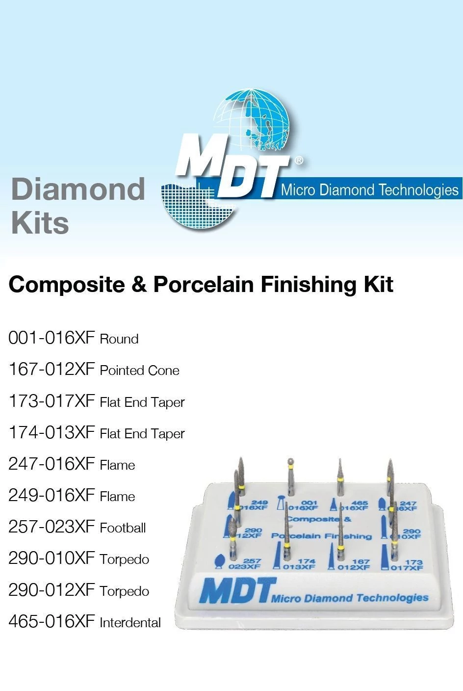 MDT Kompozit & Porcelán finirozó kit