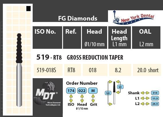 MDT Gyémánt Fúró Kúp bordázott felülettel 519-018SXC