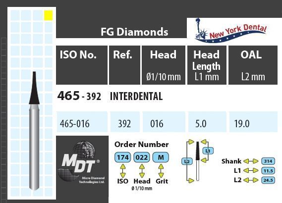 MDT Gyémánt Fúró Interdentalis 465-016XF