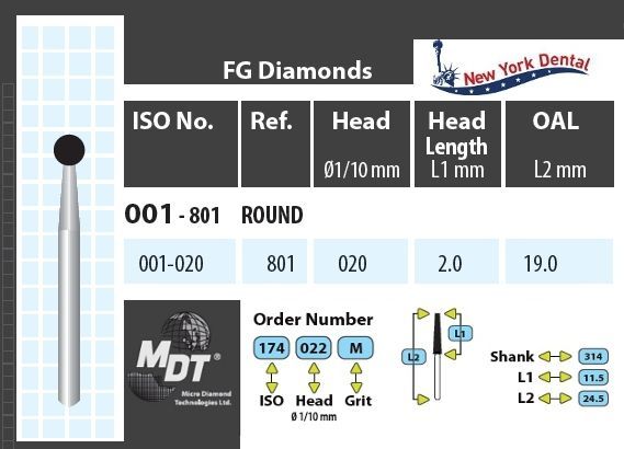 MDT Gyémánt Fúró Gömb 001-020C