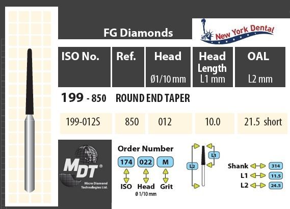 MDT Gyémánt Fúró Kúp lekerekített véggel 199-012SM