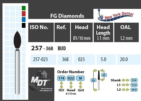 MDT Gyémánt Fúró Kis láng 257-023F