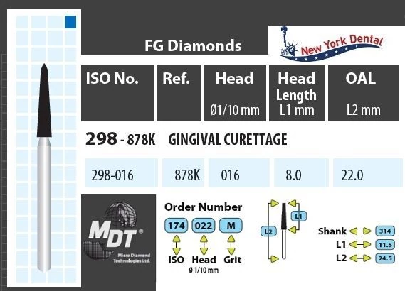 MDT Turbina gyémánt gingiva küret 298-016M