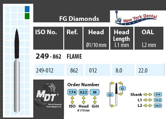 MDT Gyémánt Fúró Nagy láng 249-012M
