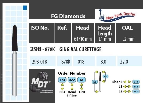 MDT Turbina gyémánt gingiva küret 298-018M