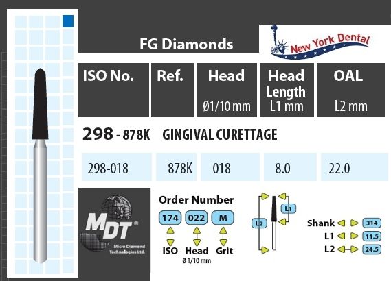 MDT Gyémánt Fúró Ginigival Curette 298-018M