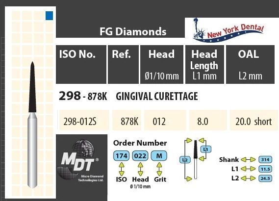 MDT Rövid turbina gyémánt gingiva küret 298-012SM