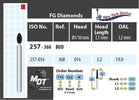 MDT Gyémánt Fúró Kis láng 257-016F