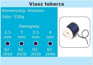 Surface Viasz - Tekercs (2,5 mm)