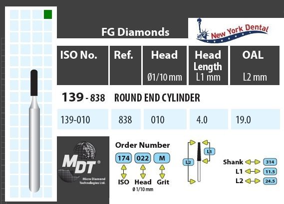 MDT Gyémánt Fúró Henger lekerekített véggel 139-010C