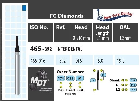 MDT Gyémánt Fúró Interdentalis 465-016M