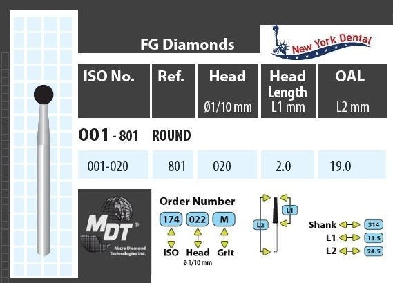 MDT Gyémánt Fúró Gömb 001-020M