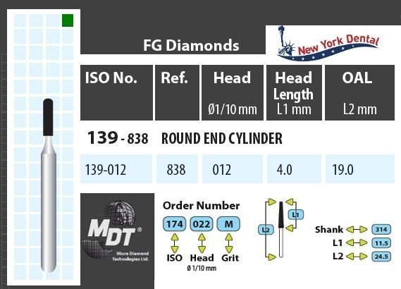 MDT Gyémánt Fúró Henger lekerekített véggel 139-012C