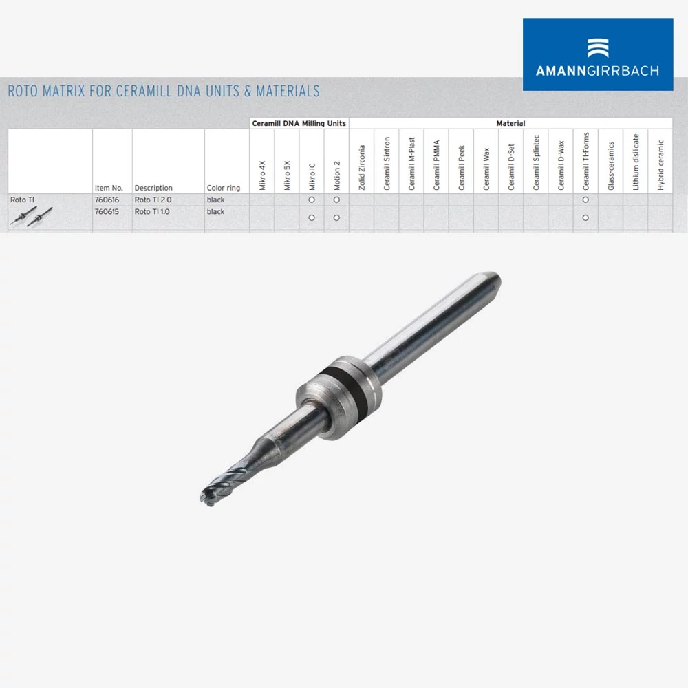 Amann Girrbach Roto TI 2,0