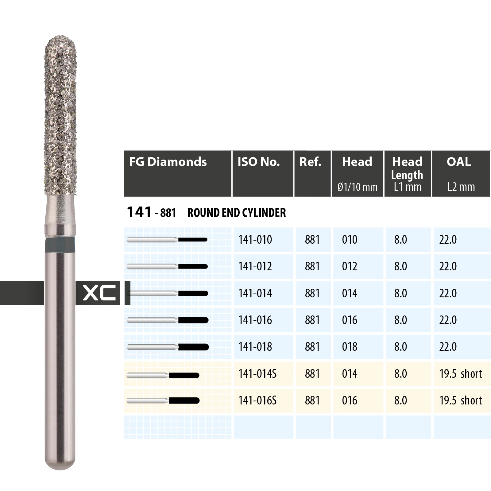 MDT Gyémánt fúró Lekerekített henger 141-014SXF