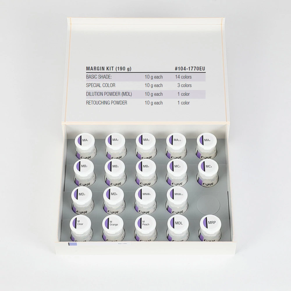 Noritake CZR Margin kit