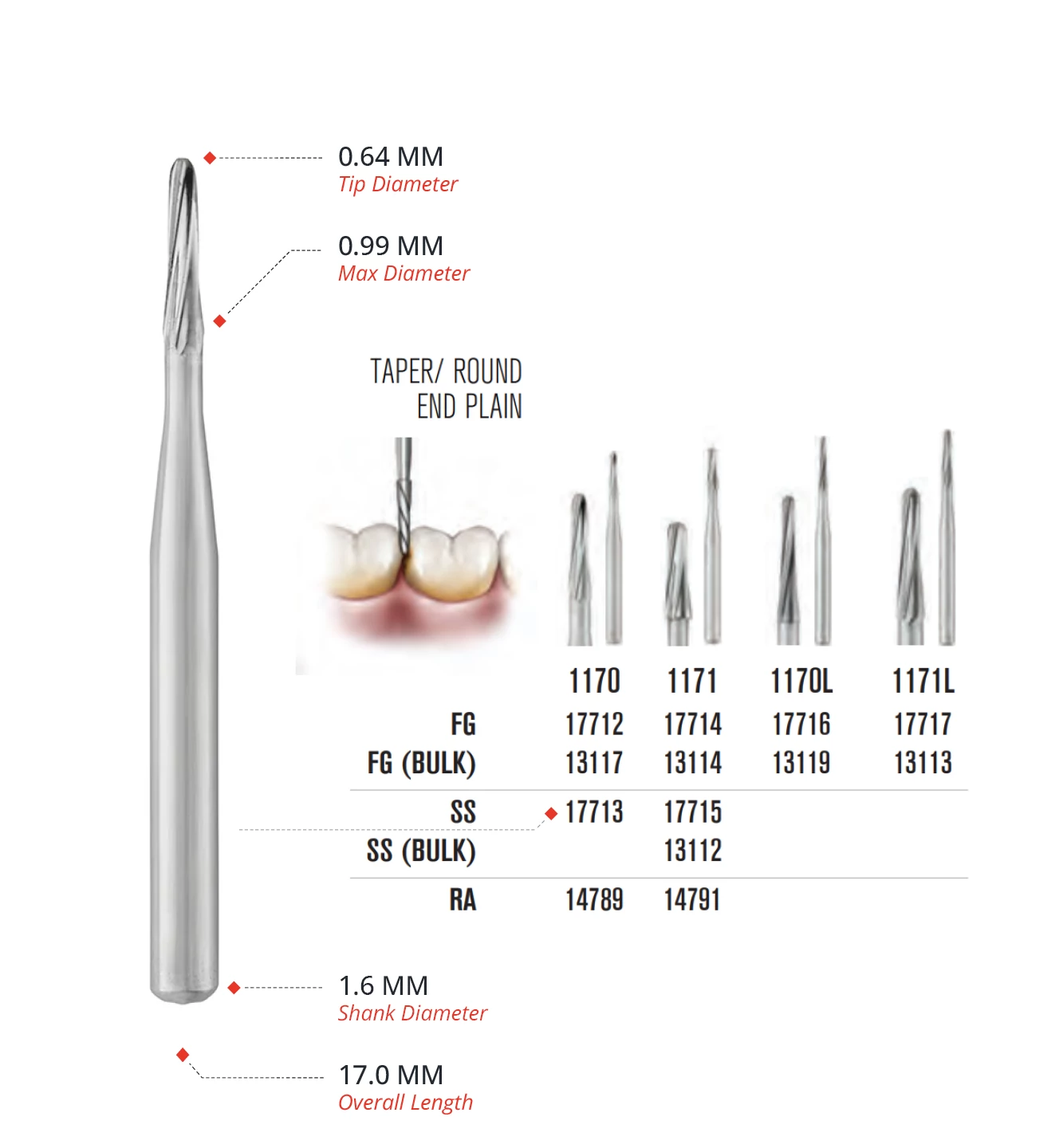 SS White FG Carbide orvosi fúró 1170S (17713)
